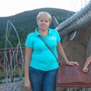 Знакомства В Г Бородин О г о бородин знакомства в