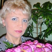 Знакомство для голубых Знакомство для голубых