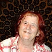 Знакомство с мужчиной 55-65 лет москва мужчиной лет с знакомство 55-65 москва