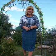 Служба знакомства г сызрань Г знакомства сызрань служба
