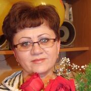 Знакомства В Чехове Без Регистрации С Фото