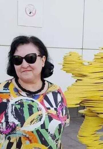 Женщина (@imya9654) — моя фотография № 2